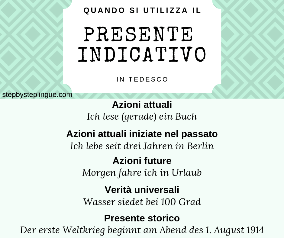 quando si utilizza il presente indicativo in tedesco schema