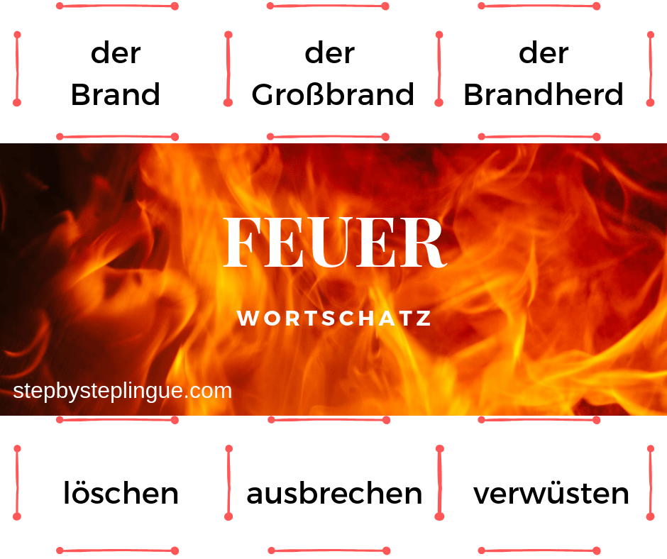 feuer wortschatz brand grossbrand brandherd loeschen ausbrechen verwuesten - Feuer in Kathedrale Notre-Dame unter Kontrolle