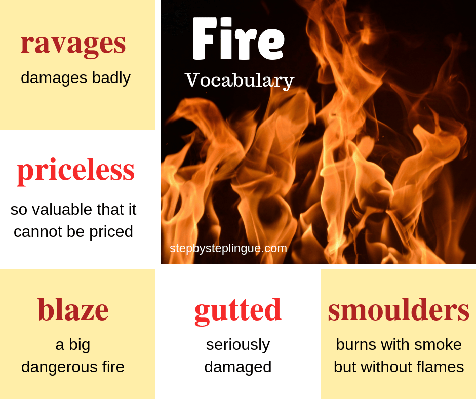 fire vocabulary ravages priceless gutted blaze smoulders notre-dame