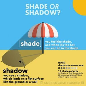 Shade e shadow | Step by Step Lingue