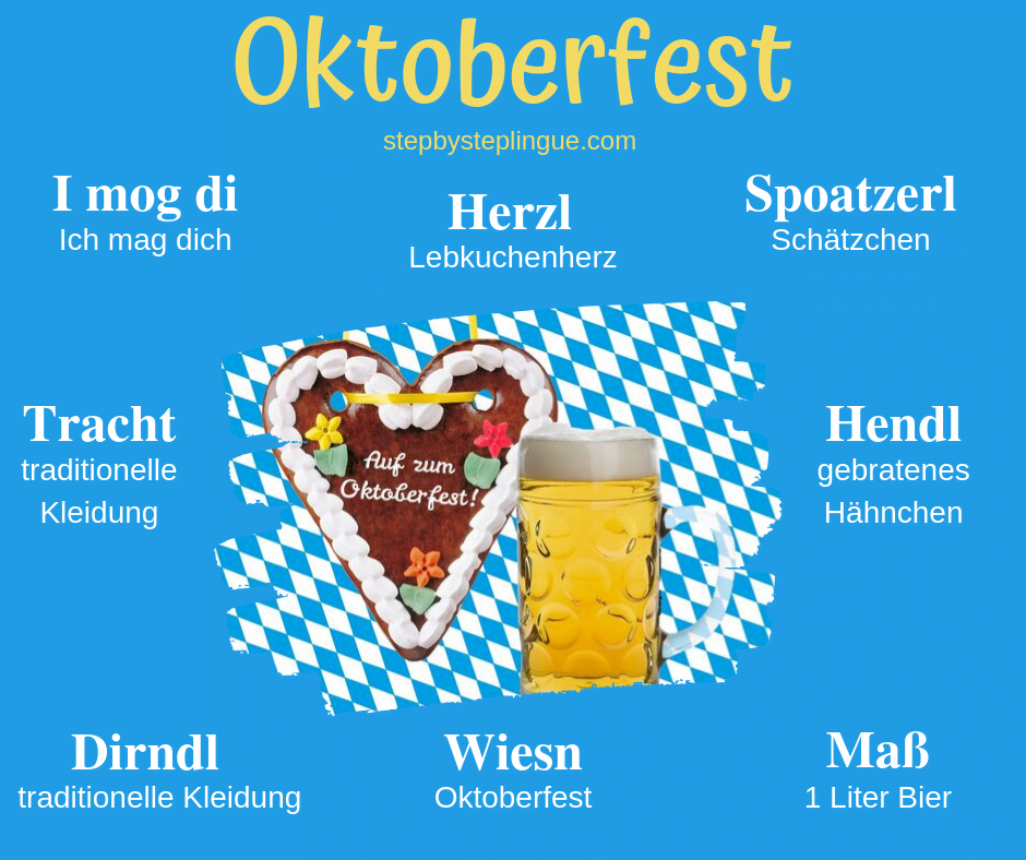 Auf Dem Oktoberfest - Step By Step Lingue