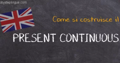 come si costruisce present continuous title