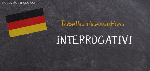 Tabella interrogativi in tedesco W Fragen