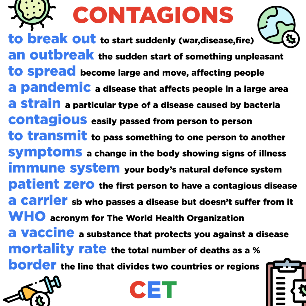 Contagion vocabulary