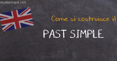 come si costruisce past simple title