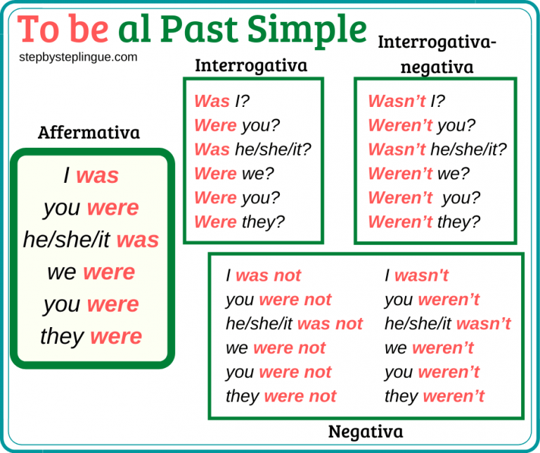 populer-contoh-active-participle-replaces-after