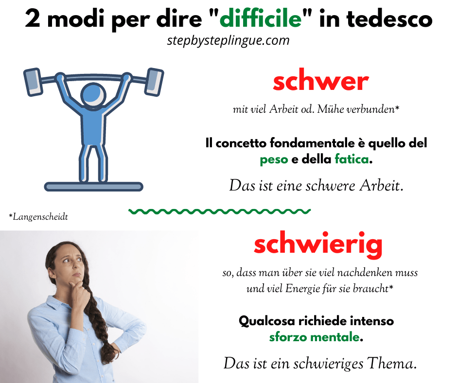 2 modi per dire difficile in tedesco schwer schwierig