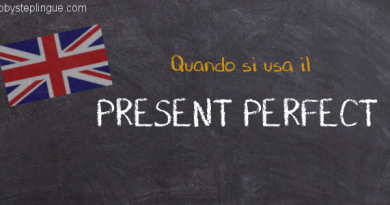 Quando si usa il Present Perfect? Quando si usa il Present Perfect title