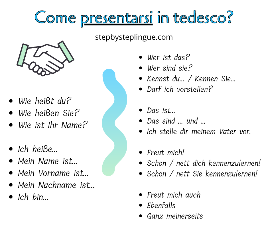 Come presentarsi in tedesco?