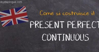 Come si forma Present Perfect Continuous title