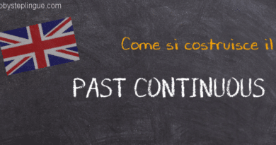 Come si costruisce Past Continuous title