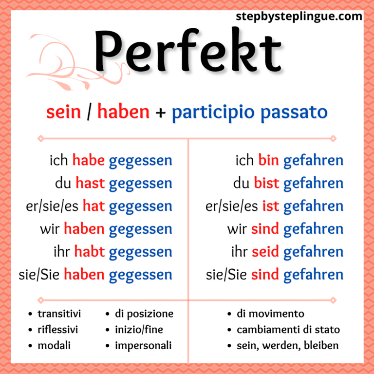 Come si forma il Perfekt in tedesco - Step by Step Lingue