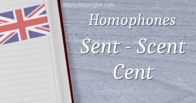 Homophones Scent Sent Cent title