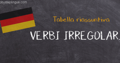 Tabella verbi irregolari forti tedesco title