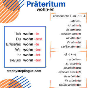 Come si forma Präteritum verdi deboli in tedesco schema
