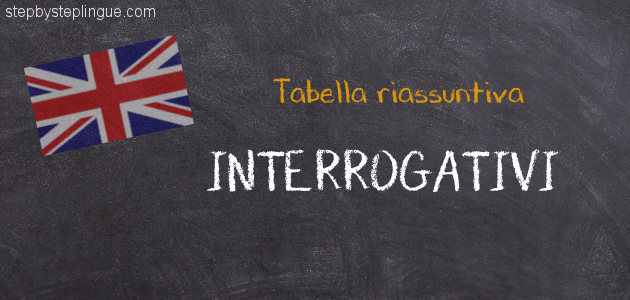 Interrogativi in inglese - question words tabella