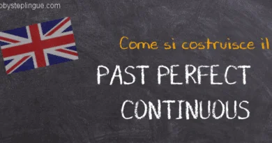 Come si forma Past Perfect Continuous title