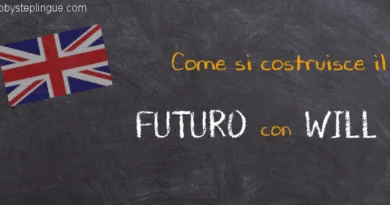 Come si forma Futuro con will title