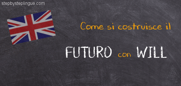 Come si forma Futuro con will title