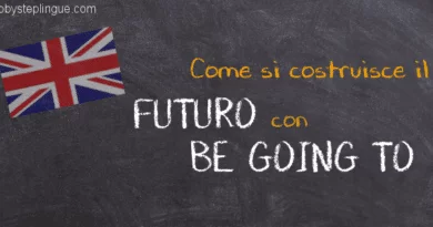 Come si forma il futuro con be going to title