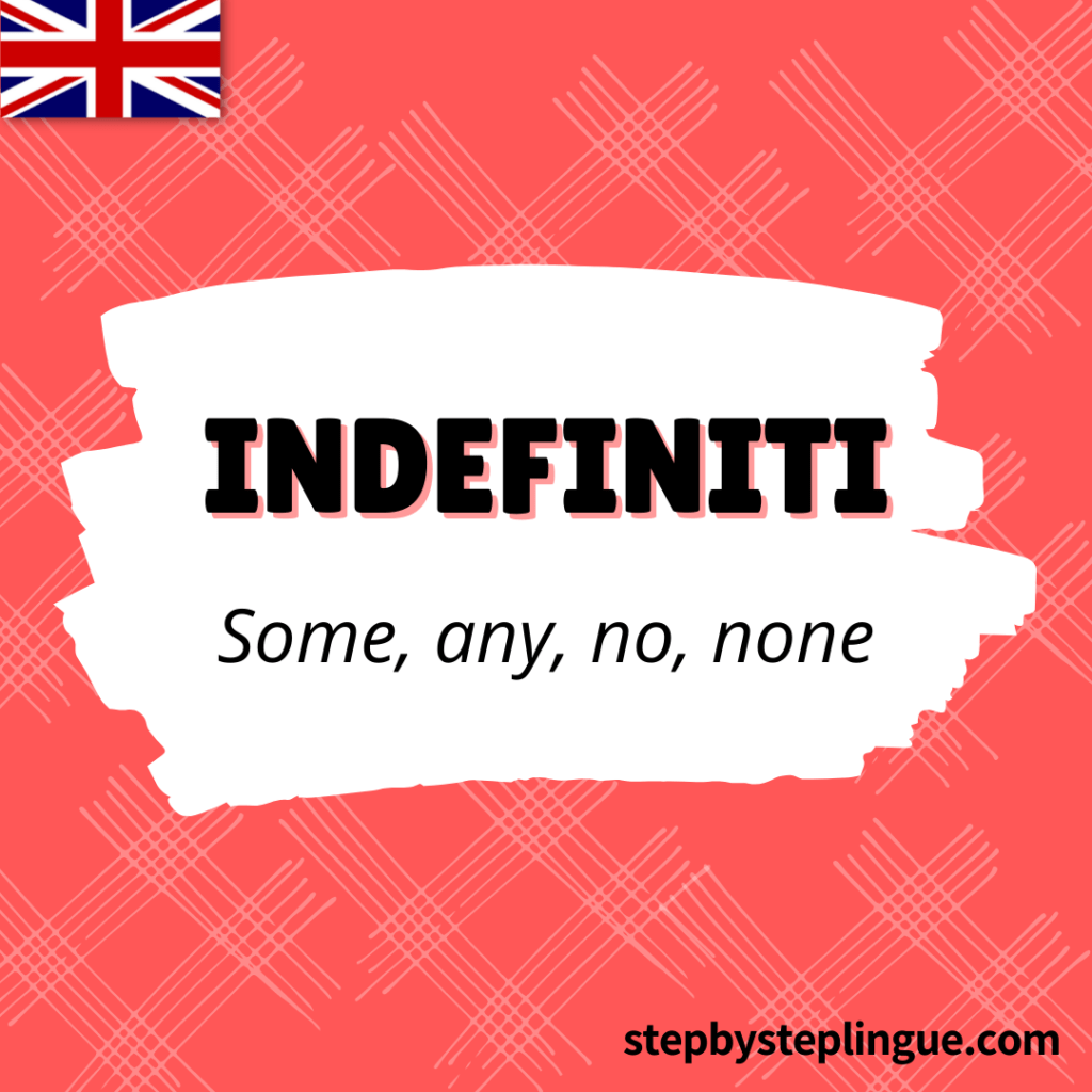 Gli indefiniti in inglese: some, any, no e none.