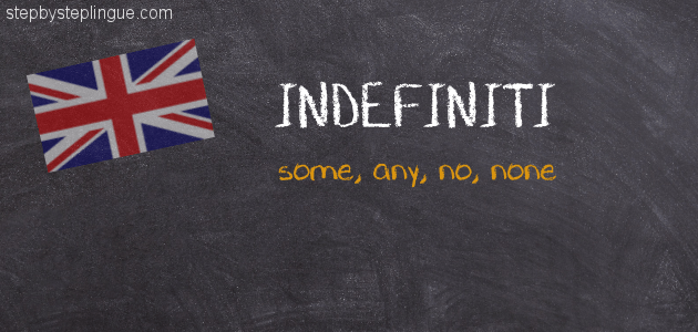 Indefiniti some, any, no, none title