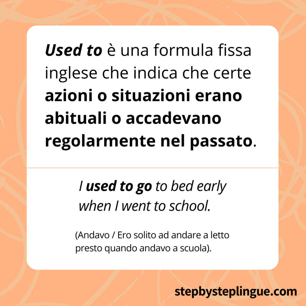 Used to in inglese: regola, esempi ed esercizi