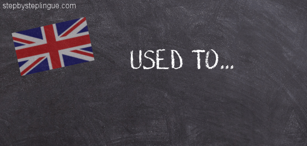 Used to in inglese title