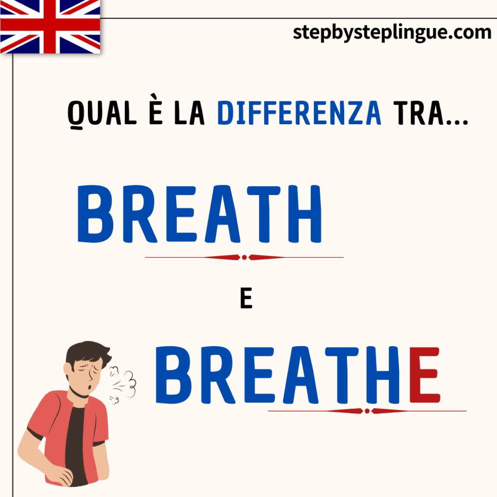 Qual è la differenza tra breath e breathe?