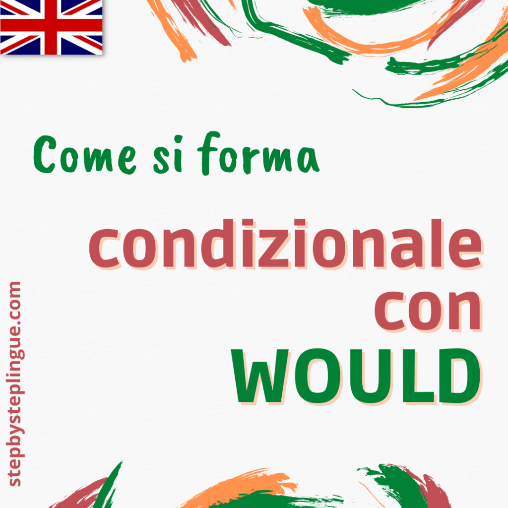 Come si forma il Present Conditional con would in inglese?