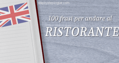 100 frasi per andare al ristorante in inglese title