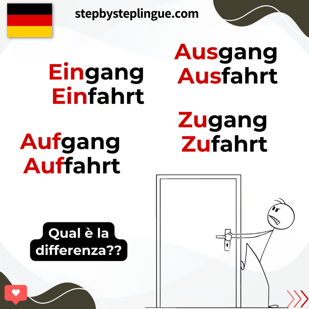 Eingang, Einfahrt, Ausgang, Ausfahrt, Aufgang, Auffahrt, Zugang, Zufahrt: qual è la differenza??