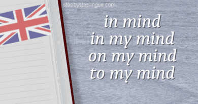 In mind, in my mind, on my mind, to my mind differenza inglese title