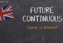 Future Continuous come si forma inglese title