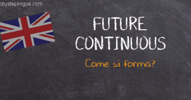 Future Continuous come si forma inglese title