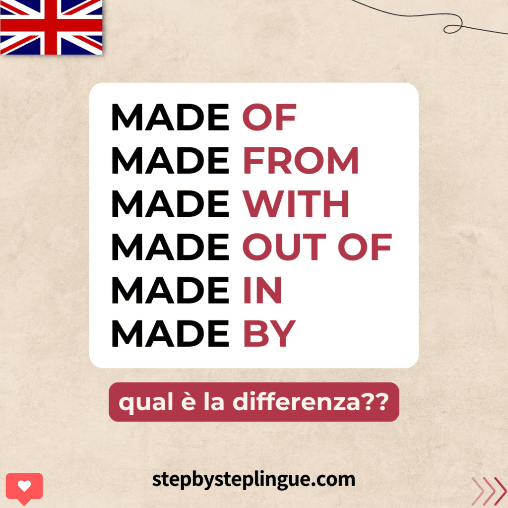 Made of, made from, made with, made out of, made in e made by: qual è la differenza?