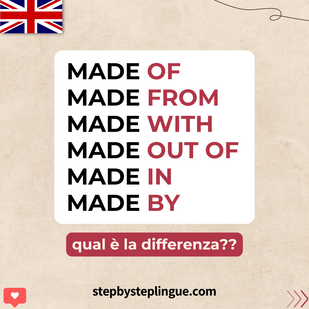To Make Made Made of, made from, made with, made out of, made in e made by - Step by ...