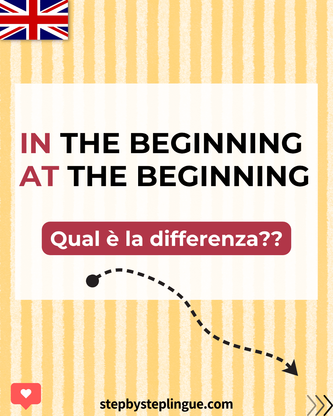 "In the beginning" e "at the beginning": qual è la differenza?